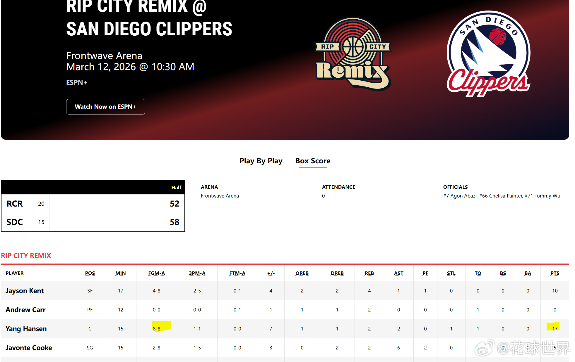 杨瀚森上半场8中8，得到17分为梦想正当燃闯美的篮球青年