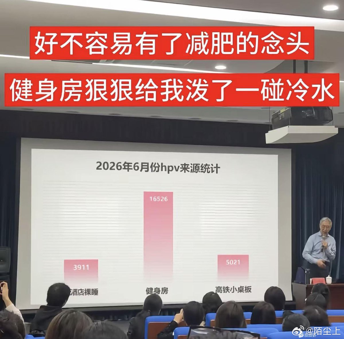 高铁小桌板。。。 