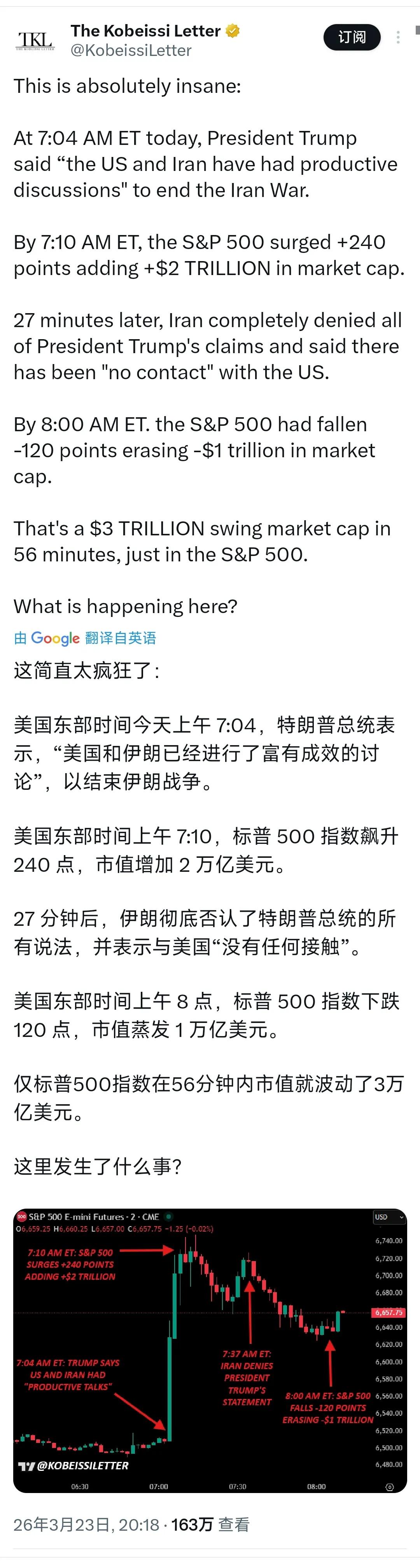 全世界金融市场都没这老小子耍的团团转，大胆猜测这老小子朋友圈又一次精准“压中”做