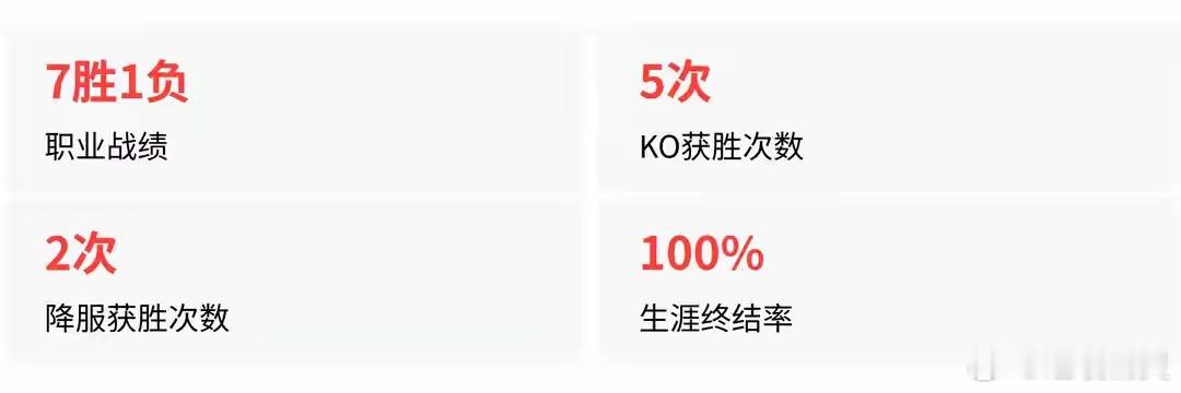 中国选手伊力扎提将迎UFC首秀 伊力扎提的首秀被安排在联合主赛，压力与机会并存。