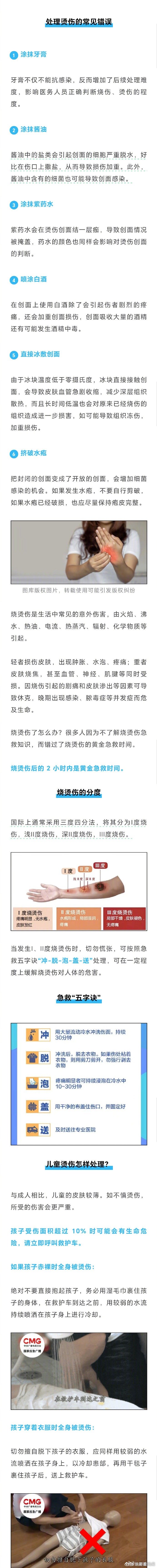 烫伤用白糖真的能敷好吗 【 敷白糖能缓解烫伤是真的吗 】 男子被火锅烫伤用白糖敷