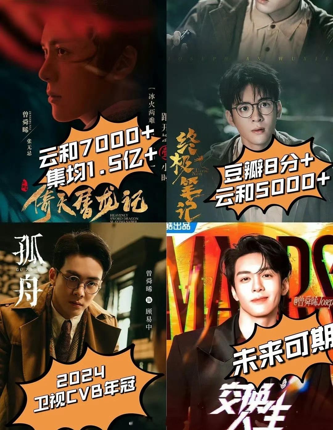 曾舜晞的实绩图看起来还不错唉，一番扛剧的能力还挺ok ​​​
