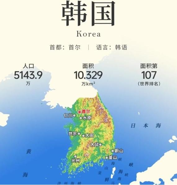 韩国无疑是最不希望中日开战的国家，一旦开战，韩国将成为最为难的国家，不管站哪一方