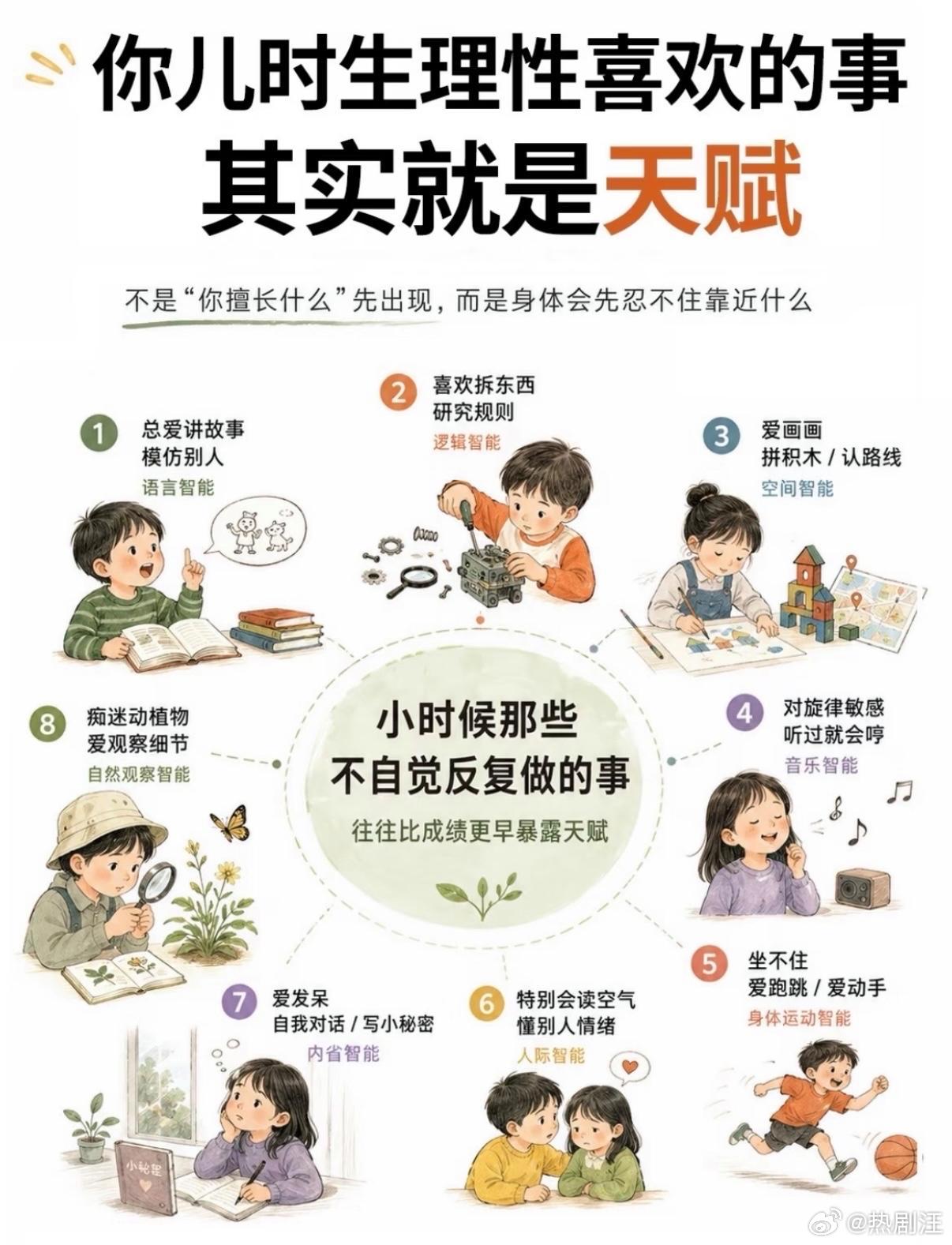 小时候生理性喜欢的事，早已藏着你的天赋 ​​​