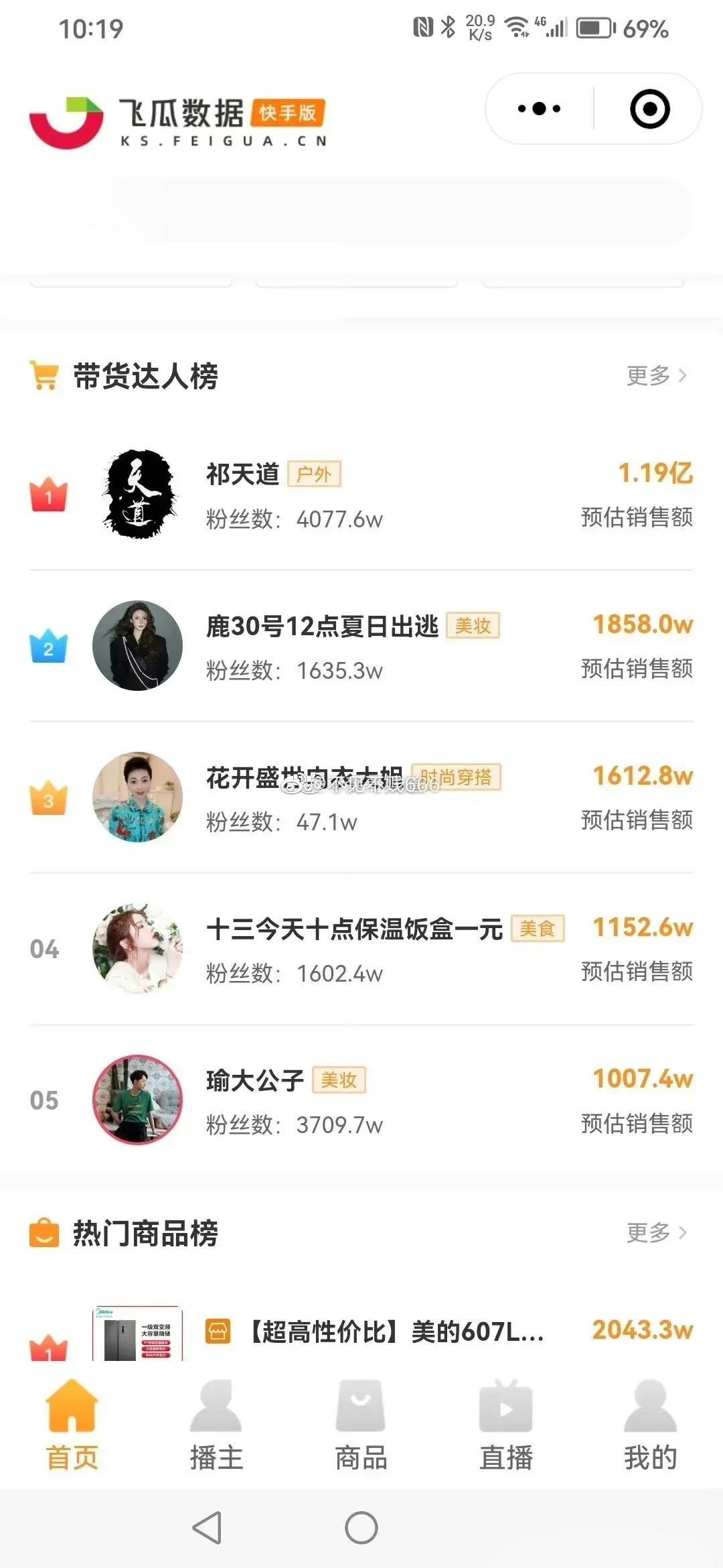 喝300万洋酒庆祝，二驴的消费能力属实很厉害！

6月30日，全网最热闹，最大的
