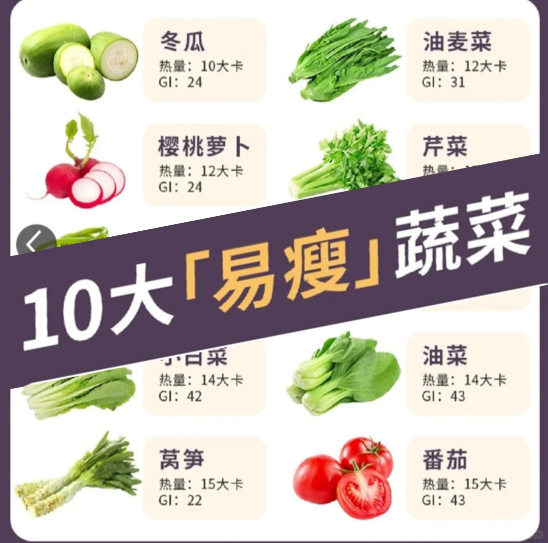 吃这些蔬菜易瘦下来！