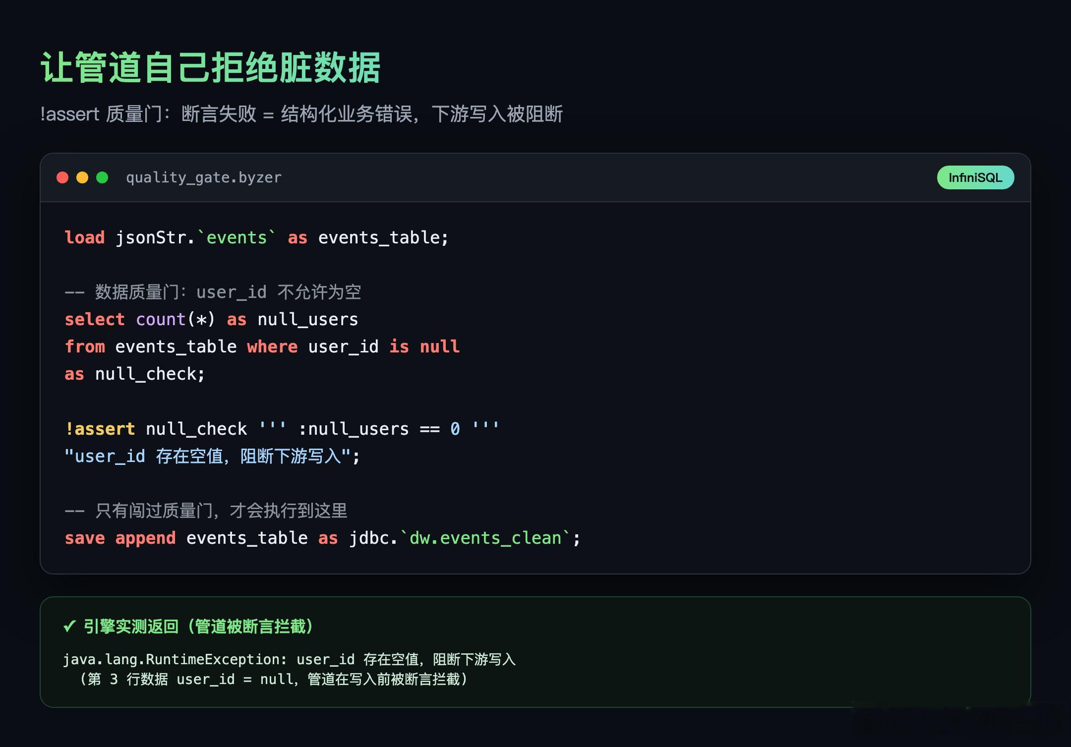 不要让 Data Agent 用概率审计概率。我们重新核对了一个 Infinit