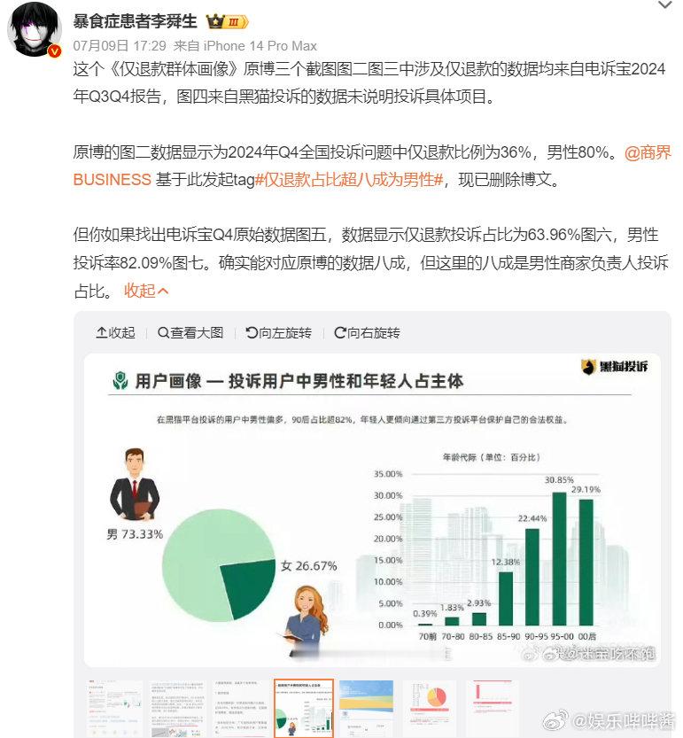 仅退款群体画像这个热搜里大破防，质疑数据[笑cry] ​​​