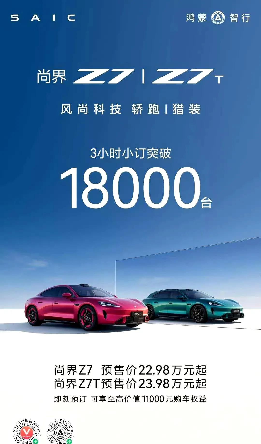 尚界Z7三小时战报：尚界Z7/Z7T小订突破18000辆，成绩虽然比不了小米SU