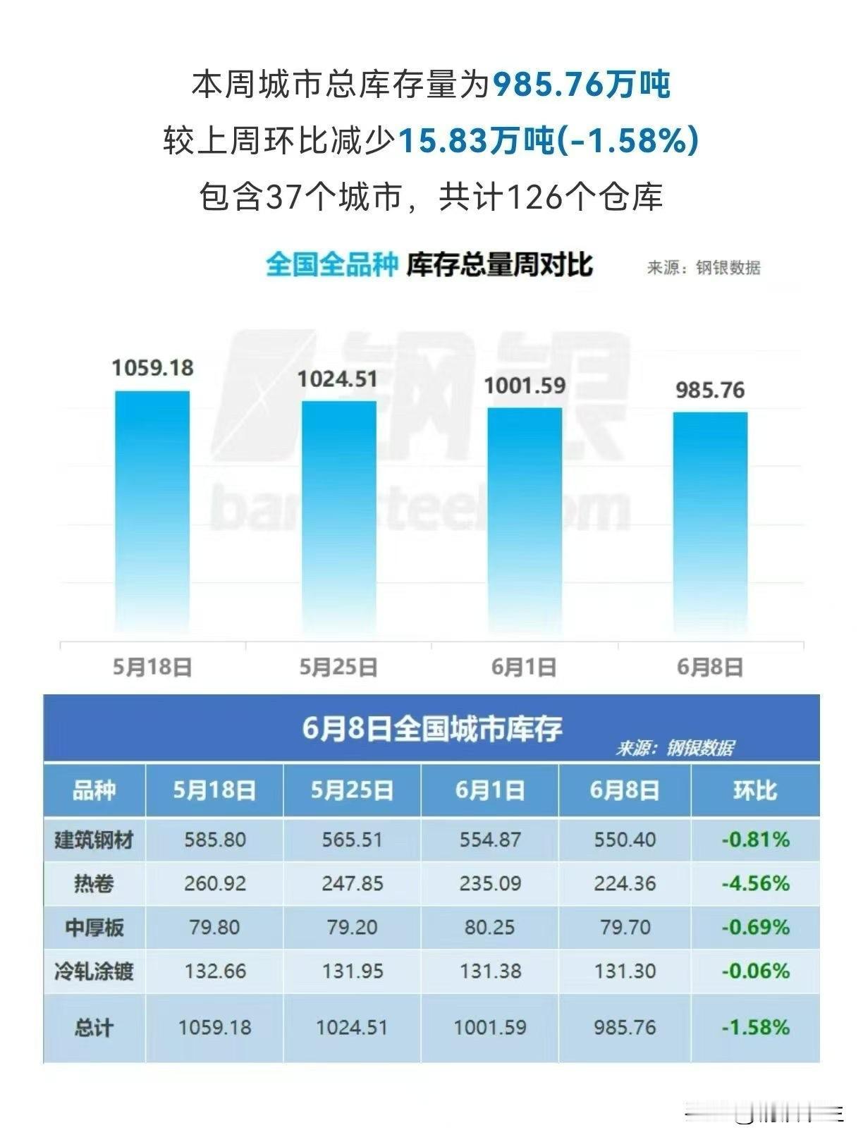 【钢铁书生交易分享】

为什么做对了方向，还是会亏钱。

2022年的10月下旬