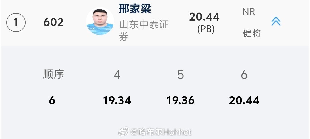 男子铅球全国纪录，邢家梁有望成为中国历史第一位登上世锦赛的铅球运动员！田径说一哈
