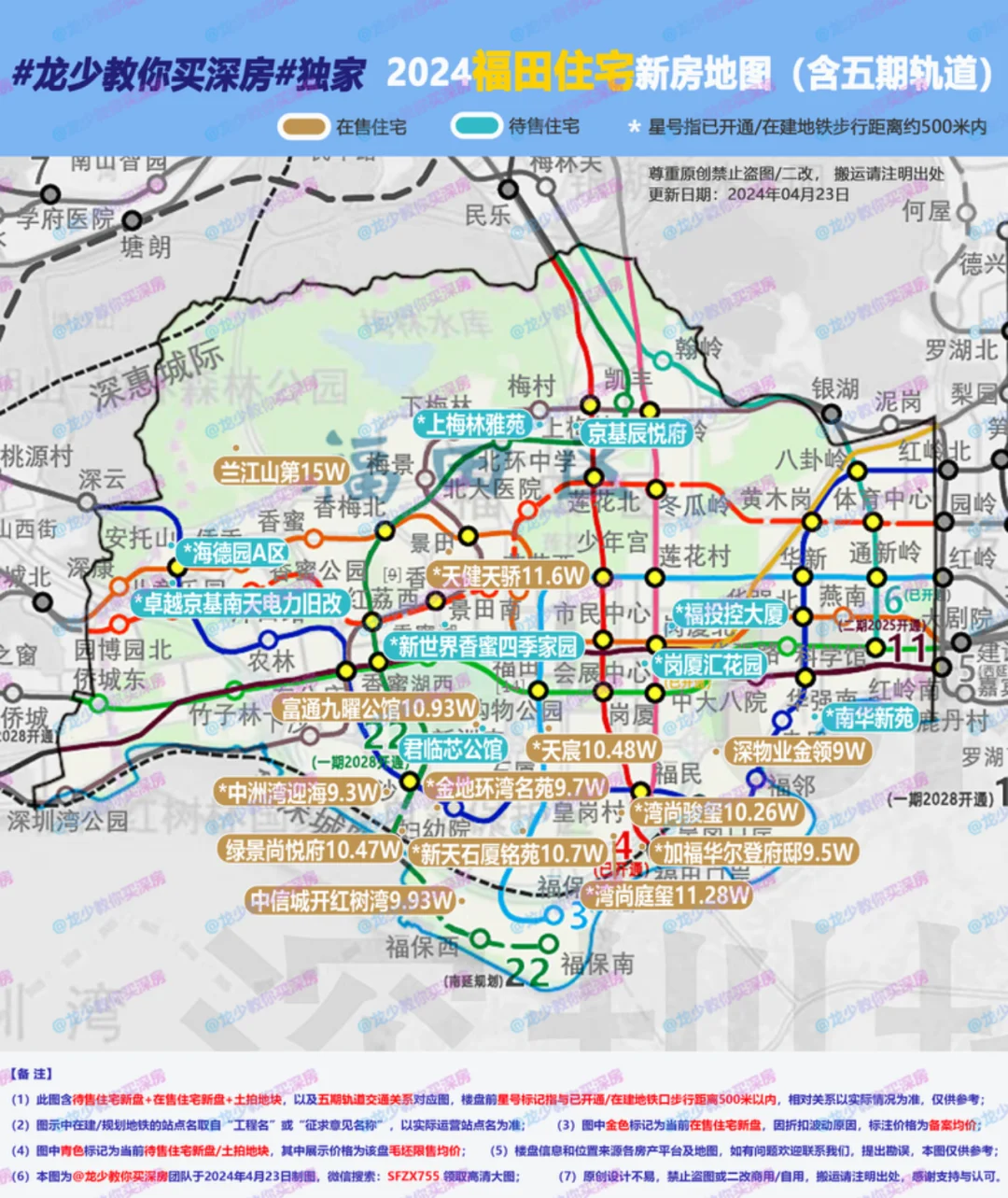 福田2024年在售和待入市新盘住宅地图