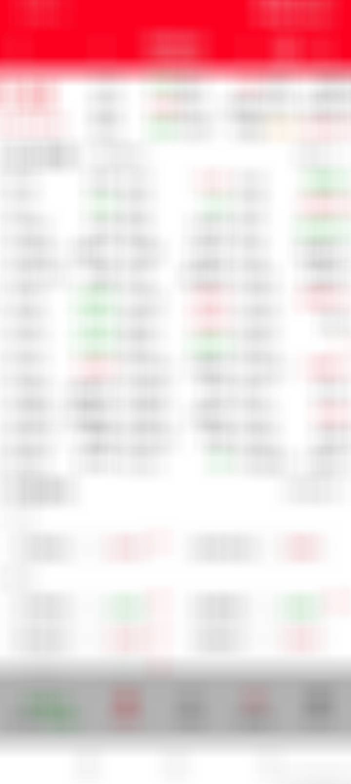 打开方式：点赞+评论178，过百即可公布！拉升在即！ 