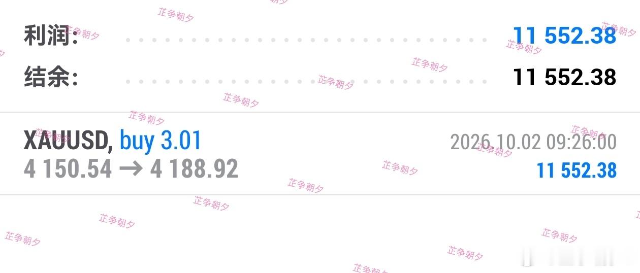 黄金[超话] 黄金日内4150哆，出在4188,打包11552叨黄金现货黄金外汇