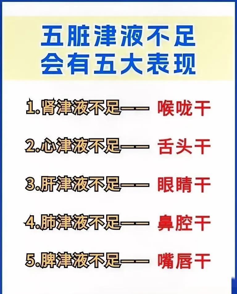 你知道吗？当我们的五脏津液不足时，身体会出现一系列的症状。今天，就来聊聊五脏津液