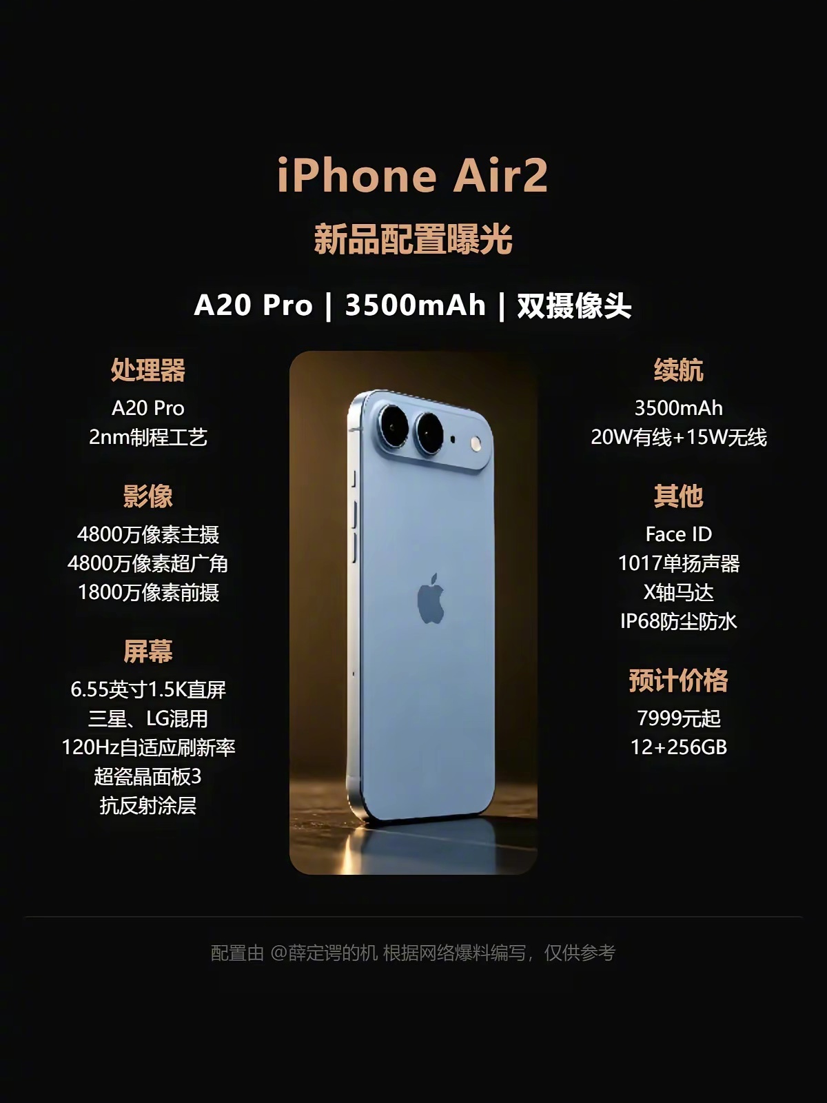 iPhone Air2大升级，一次性补齐初代短板，感觉如何 