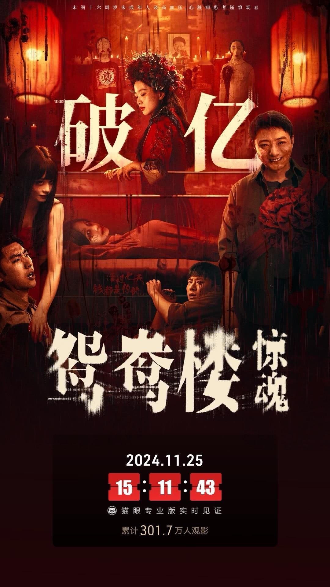 李梦主演恐怖片票房破亿。 