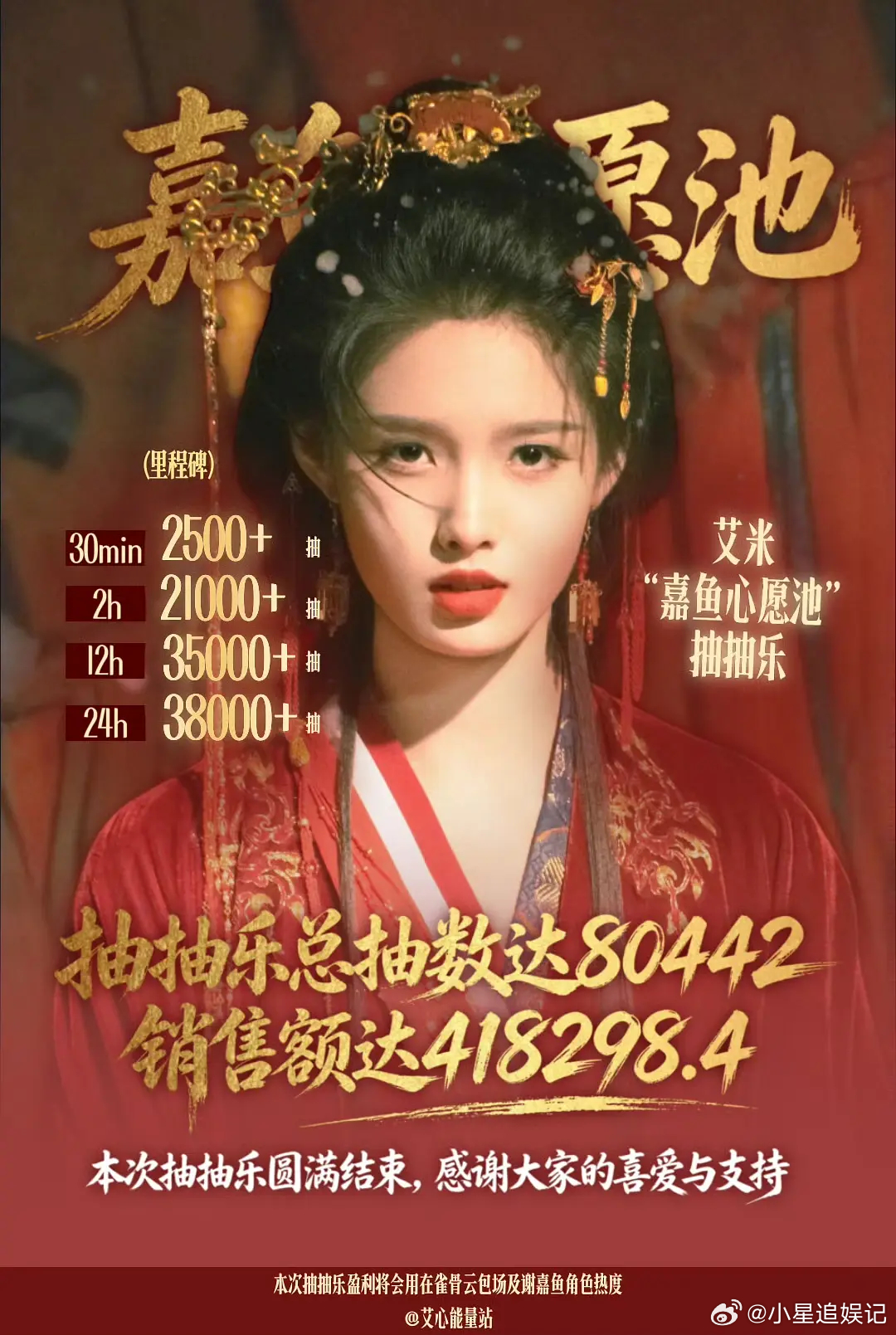 所以为什么生粉氪不过花粉啊？不应该反过来吗 