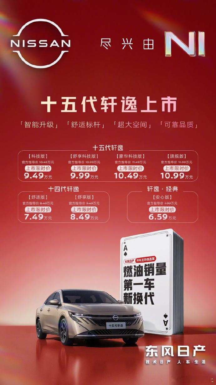 马年开门红第一车，是来自东风日产的四张王牌年初八开工就有新车发布会东风日产是最拼