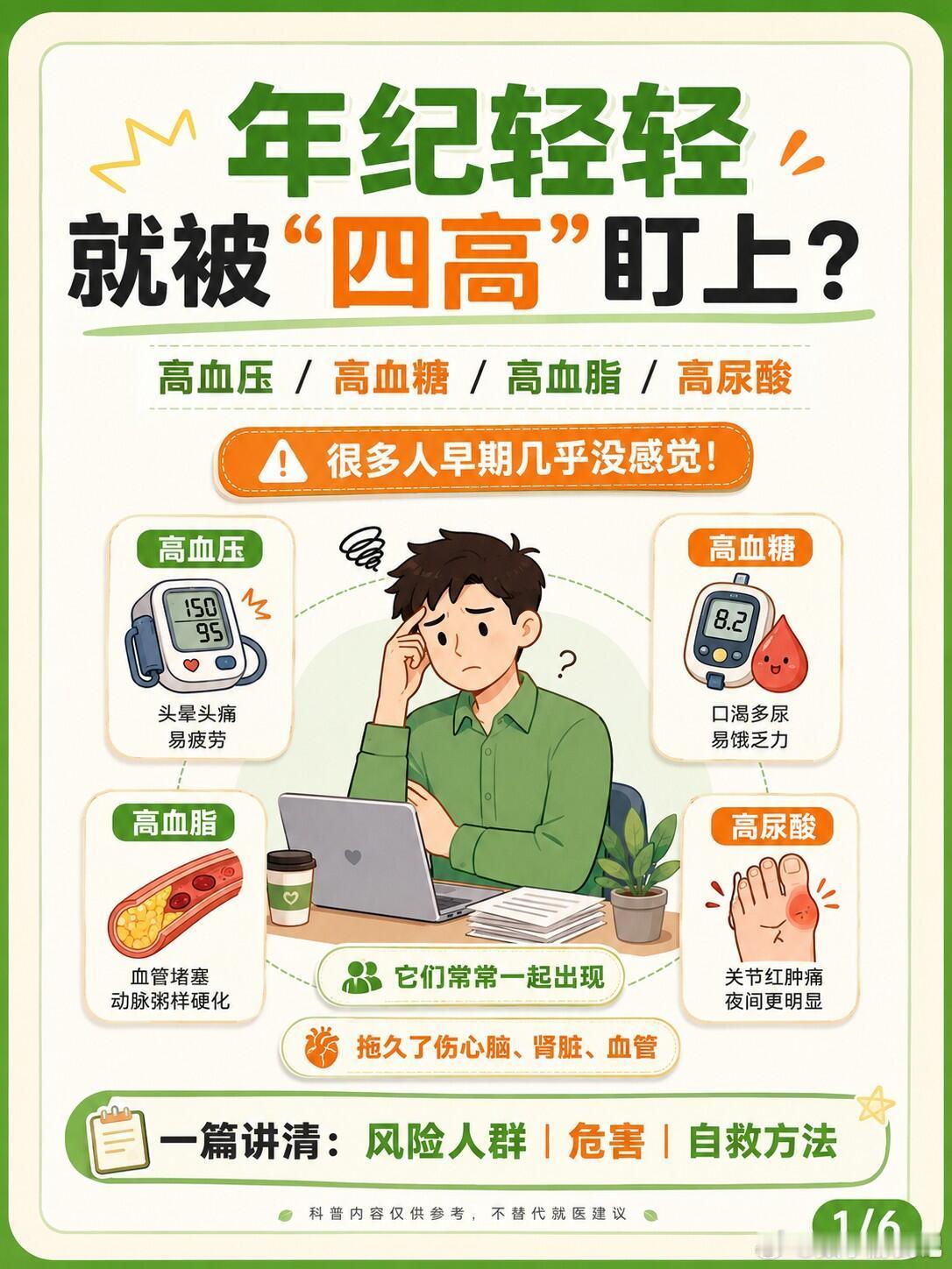 年纪轻轻，四高却找上门，以前一说“三高”，总觉得是爸妈那一代才需要担心的事。但现