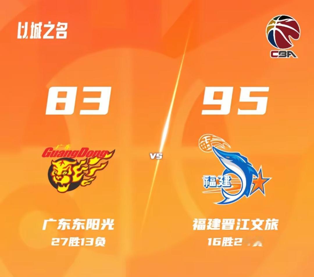 CBA常规赛，
广东男篮又一次的被逆转了比赛，
输给了福建男篮，
让出来CBA排