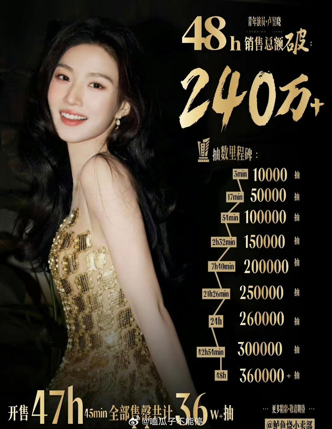 不到48小时卢昱晓家抽抽乐240w销售额