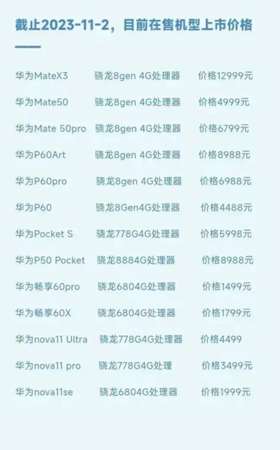 说华为卖的贵，说华为饥饿营销，说华为割韭菜都还好，但就是有一些人，拿华为用高通处