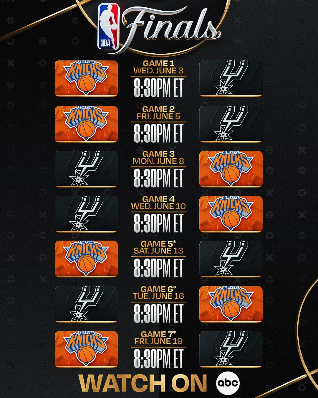 谁能拿下总冠军？NBA