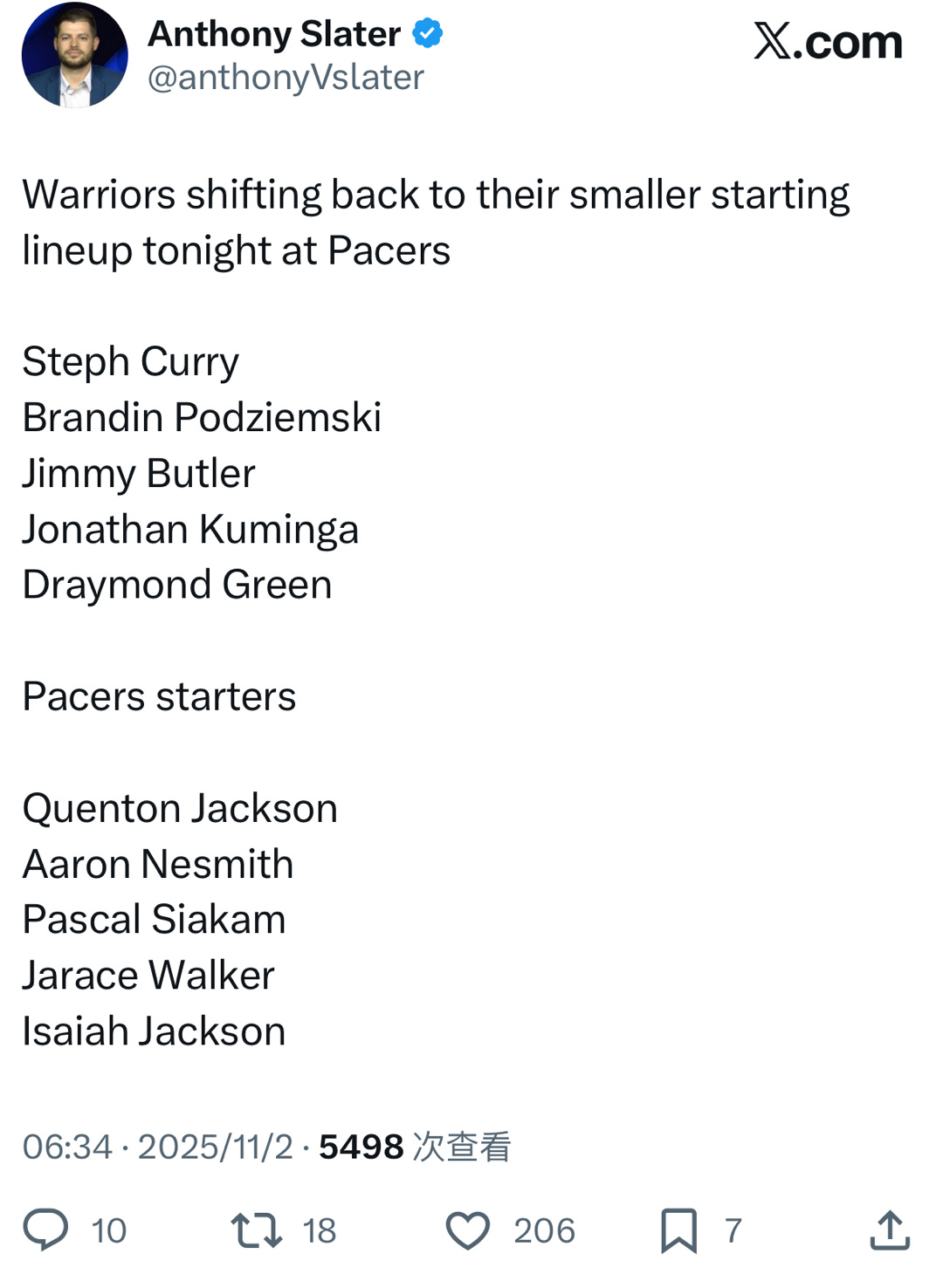 勇士vs步行者  今天首发名单 ​​​