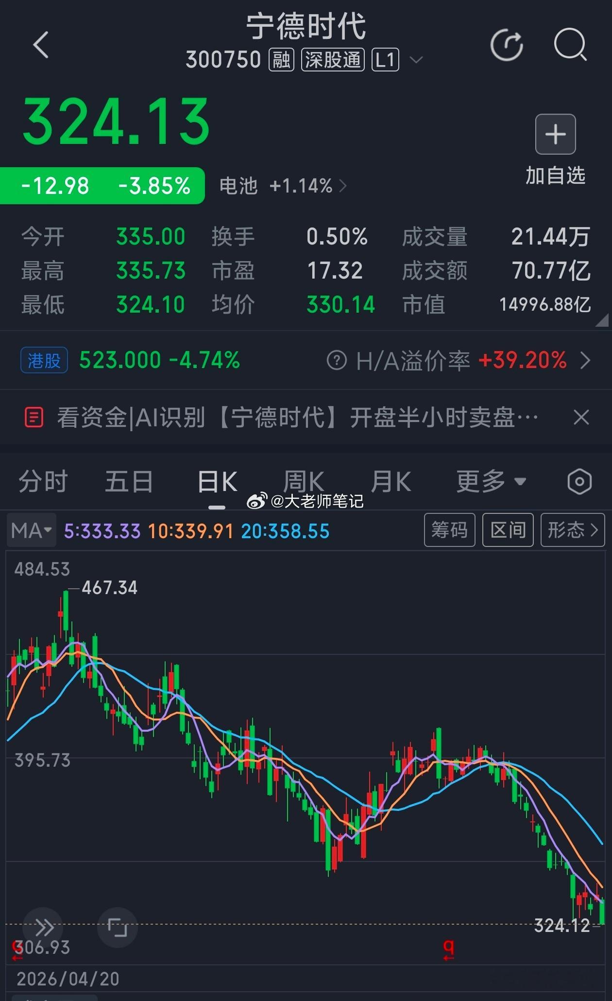 宁德时代，这种制造业，一旦掉头，周期很长 ​​​