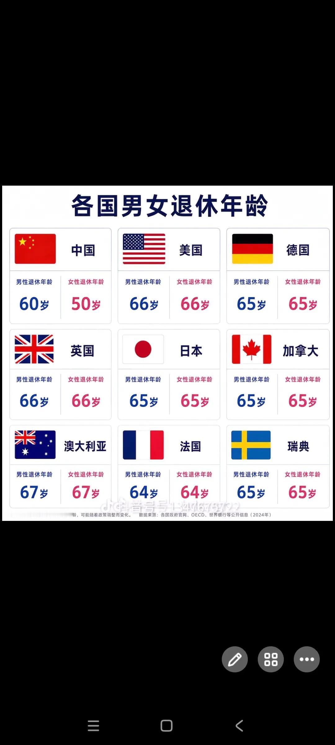 我们更尊重女性权益，对女性更友好！这是毋庸置疑的，所以这个群体要更爱国啊！