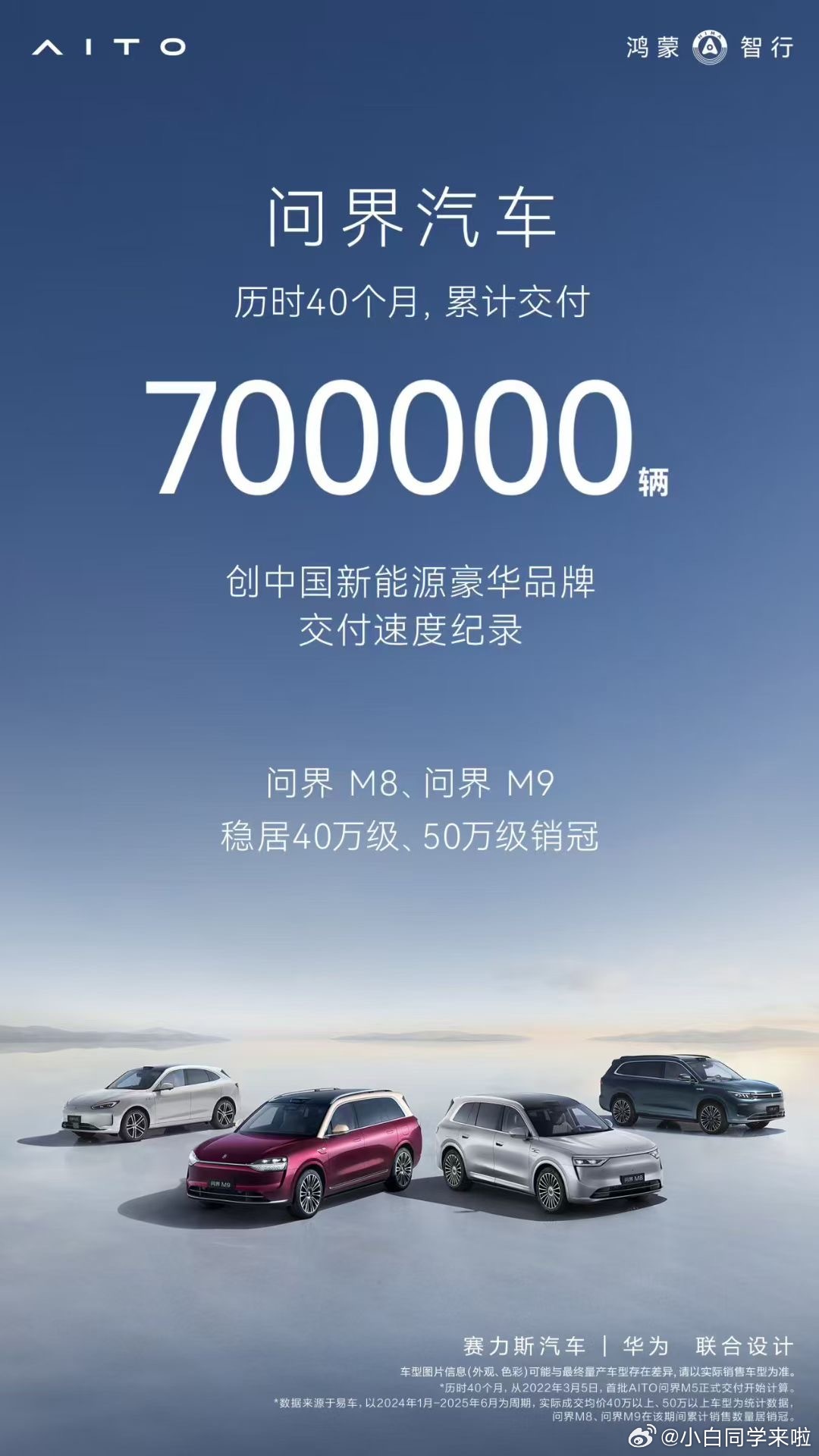 感受下问界速度，问界汽车 40 个月交付 700000 辆。新能源汽车大v聊车 