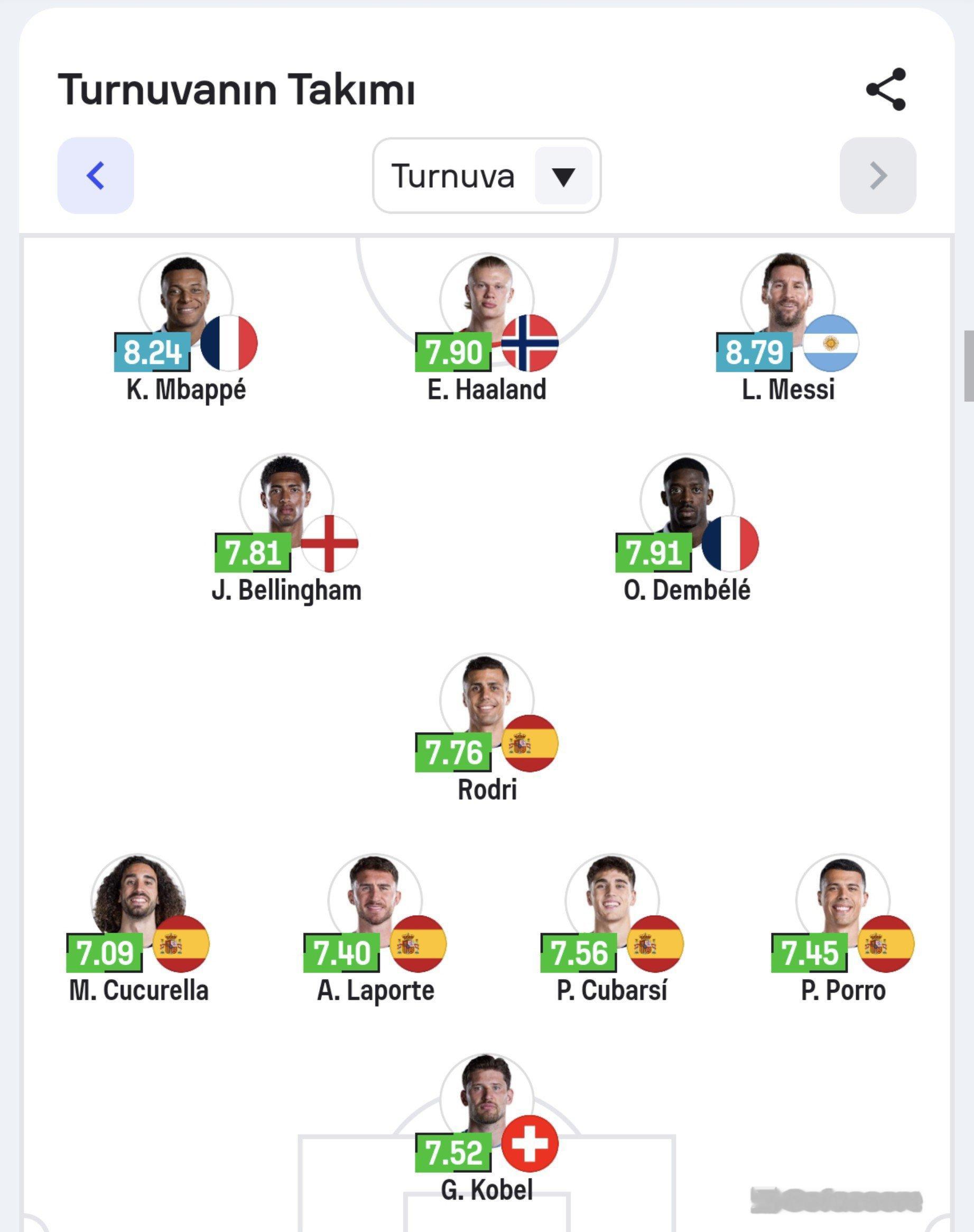 姆姆的第三次征程🇫🇷👏🏼💎 