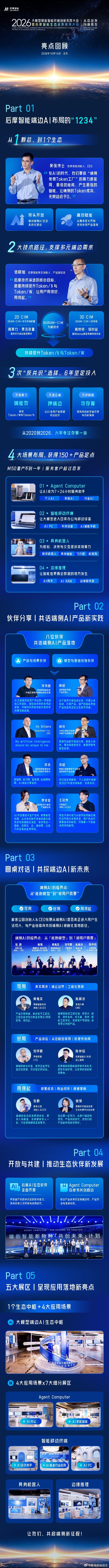 大模型如何从“能跑模型”走向“被用户需要”？从存算一体技术布局，到智能终端应用实