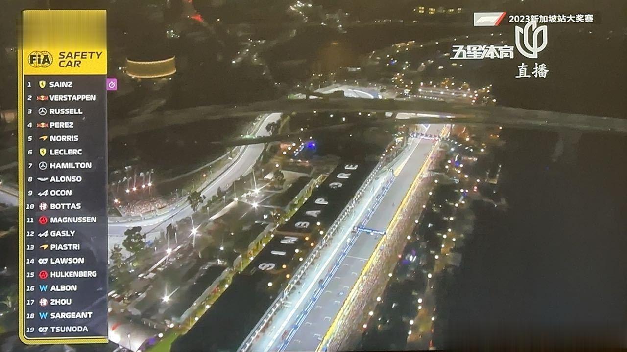 #F1[超话]# 一个安全车把法拉利的计划都打乱了。如果勒克莱尔坚决执行5s差距
