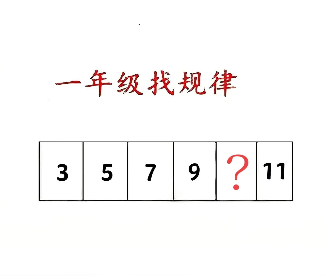 这也不会做吗？你去问你爸爸吧。数学难题，让我感受到了学习的无力感。面对你，我绞尽