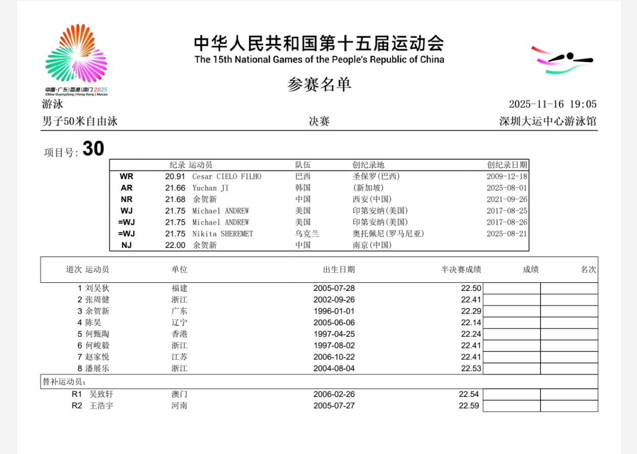 11.16晚决赛潘展乐男子50米自由泳决赛  19：05第八道