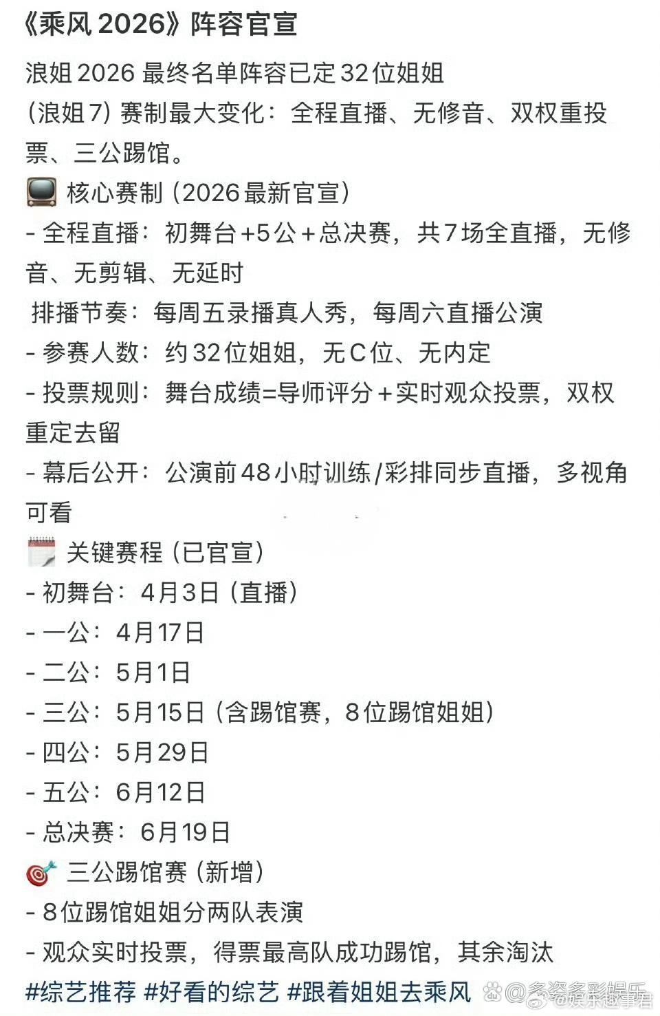 网传浪姐7阵容有萧蔷、李小冉等，美女挺多，真正的歌手有范玮琪、乌兰图雅等。 