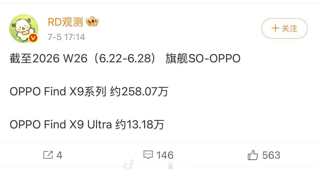 喂喂喂！上个月月底期间手机销量iQOO15 Ultra直接夺冠了耶性价比确实没话