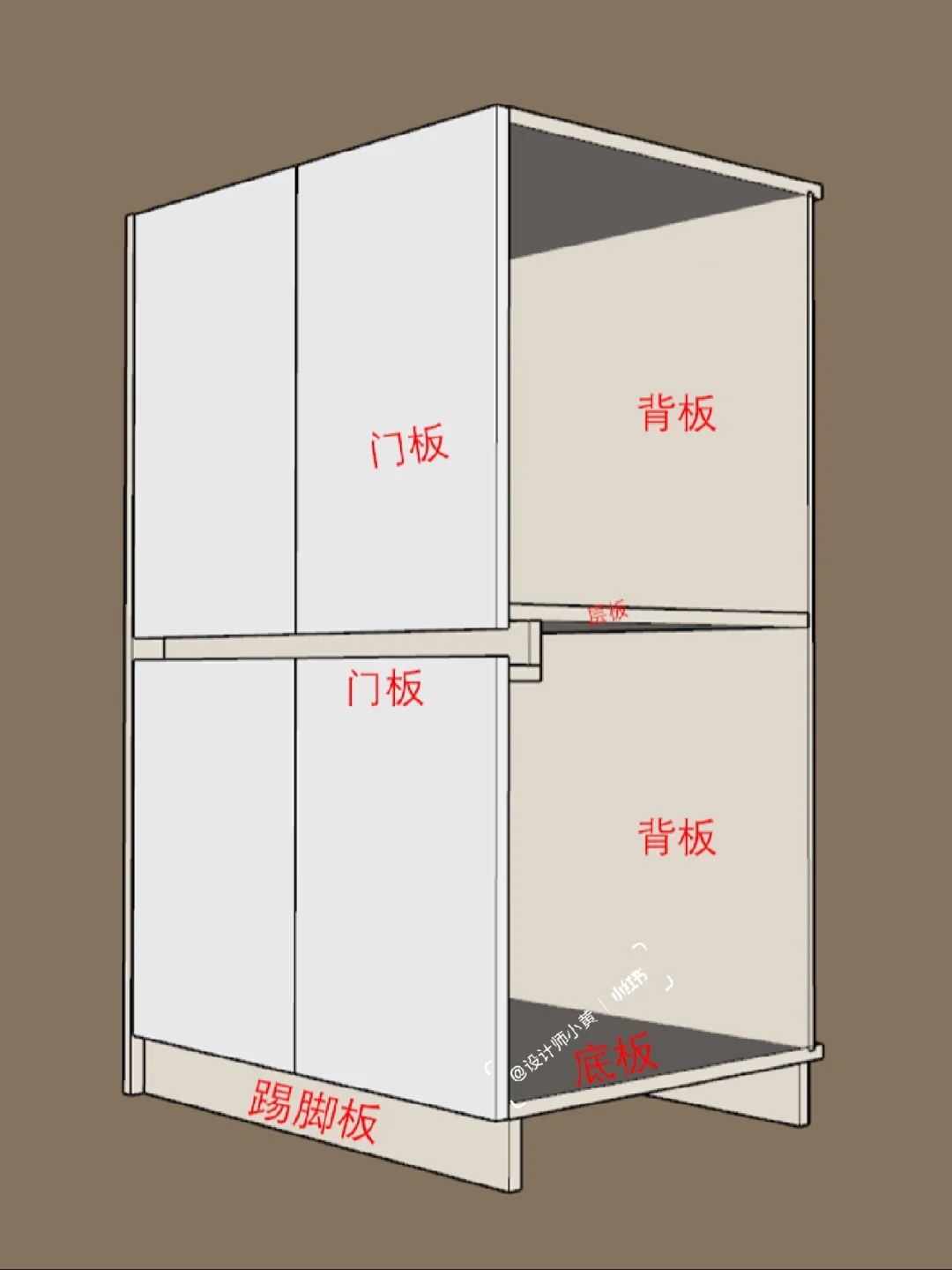 这次你们看明白了吧