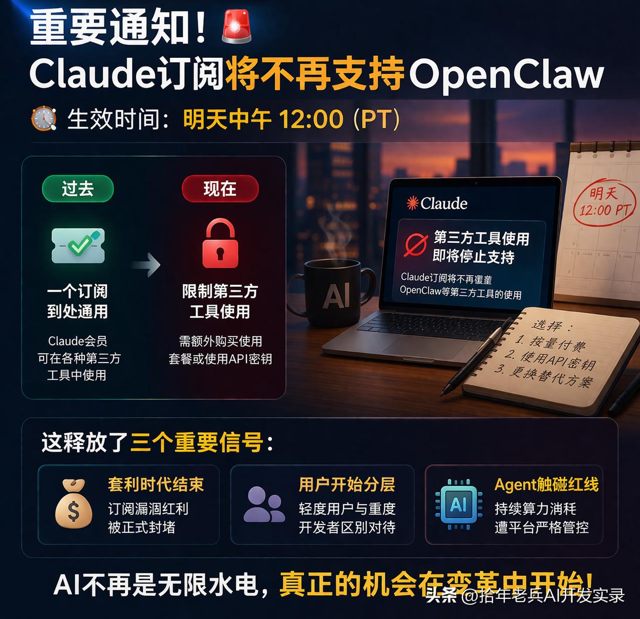 AI圈又一个“悄悄但很狠”的变化来了。
从今天中午12点（PT）开始，Claud