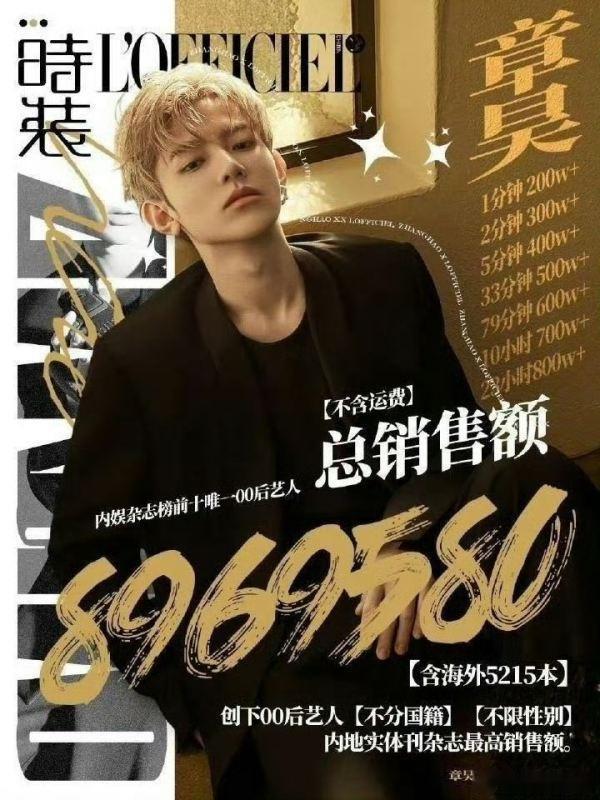 章昊和朴元彬个人首封成绩对比 谁才是真正的六男一？ 