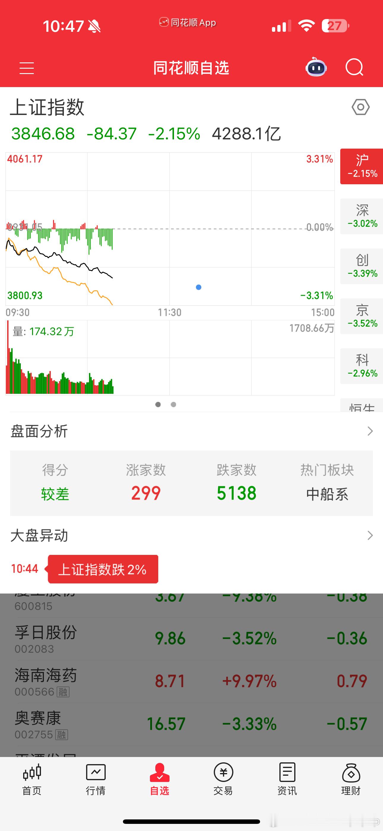 喂！ 到底想干嘛 