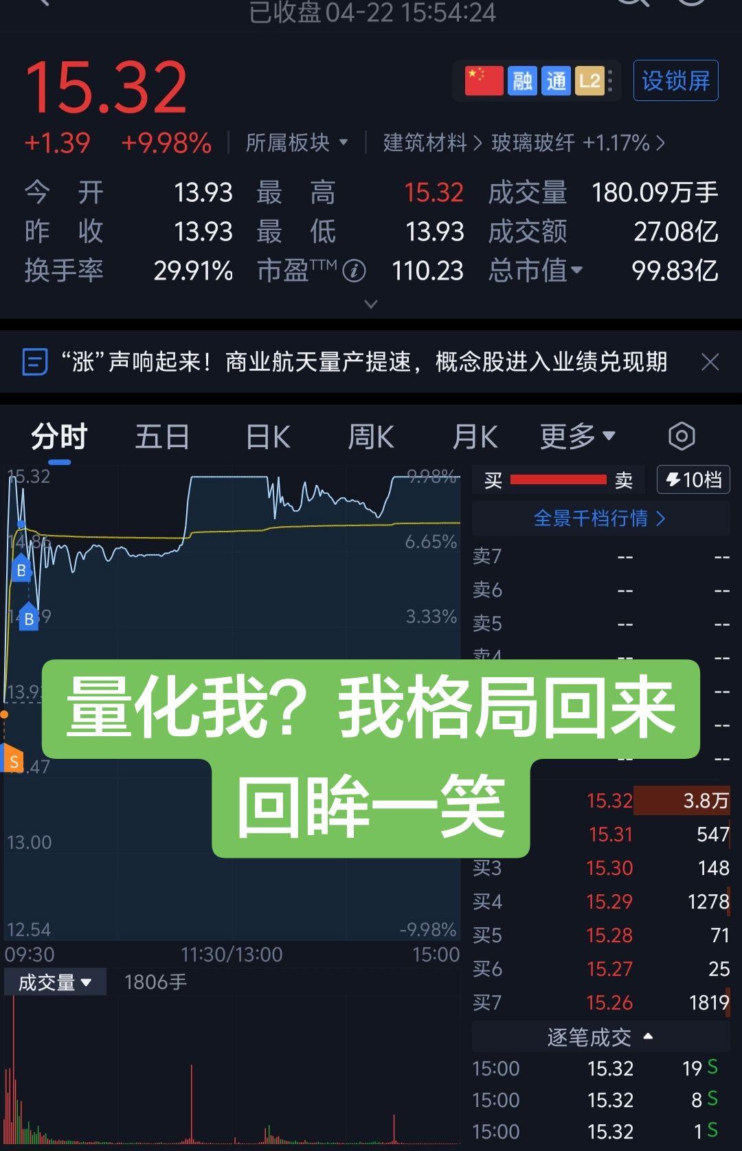 投资有风险，理财需谨慎！