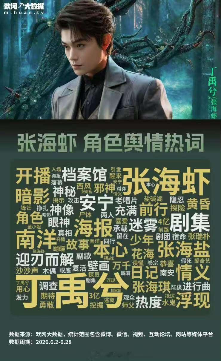 丁禹兮 稻米节快乐南部档案最出圈的角色（张海虾）南部档案最体面的人（丁禹兮）大流