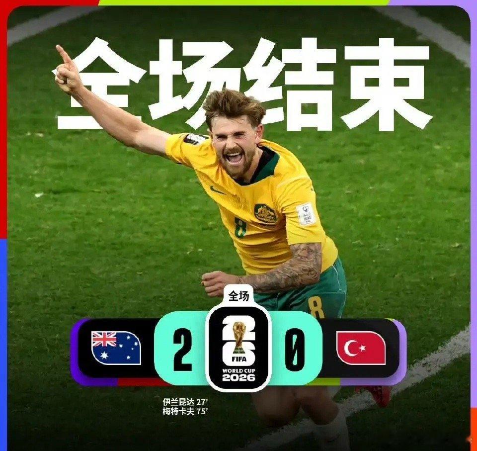 2-0爆大冷！亚洲球队踢疯了，2胜1平碾压欧洲足坛！世界杯小组赛爆出一场大冷门，