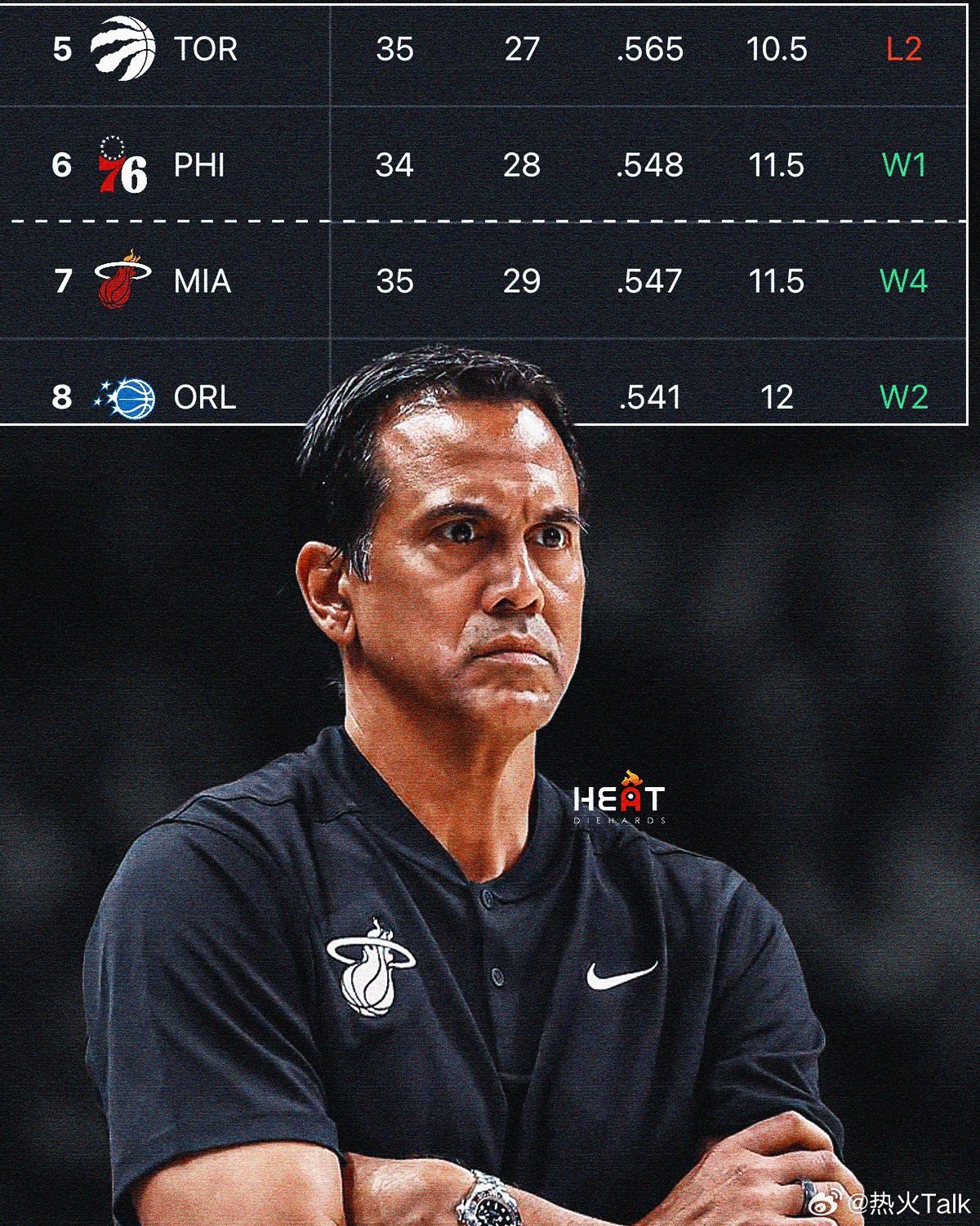 我们距离摆脱附加赛只差一场胜利热火vs黄蜂nba常规赛