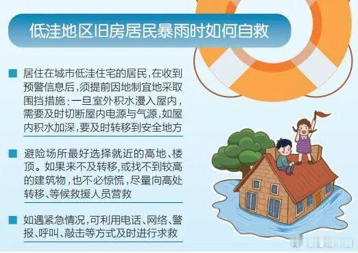 山西发布汛期消防安全提示     据气象部门预报，未来几日山西仍将持续遭遇暴雨天