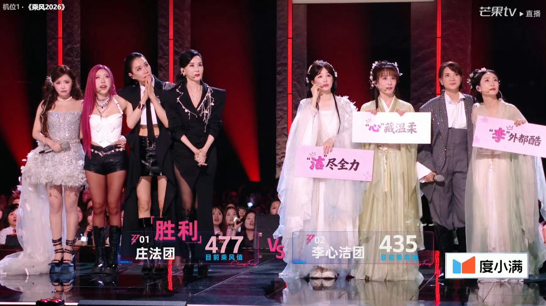 啊啊啊啊啊！安崎477票vs李心洁435票安崎赢了！安崎赢了 安崎477票