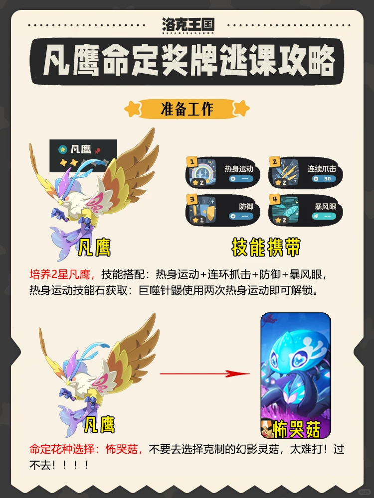 焚决｜洛克传说精灵凡鹰命定奖牌逃课攻略